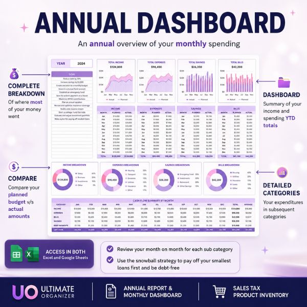 Ultimate Personal Finance Dashboard