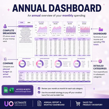 Ultimate Personal Finance Dashboard