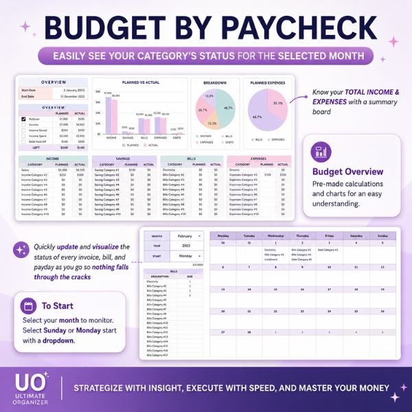 Ultimate Personal Finance Dashboard