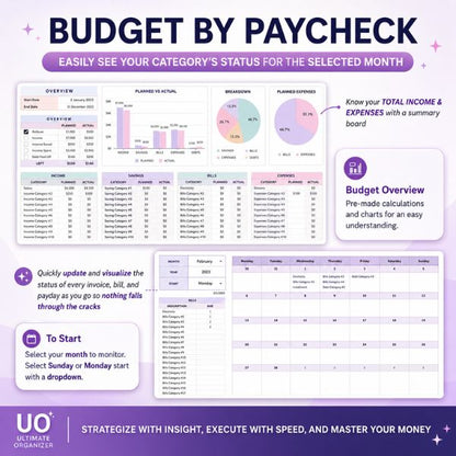 Ultimate Personal Finance Dashboard