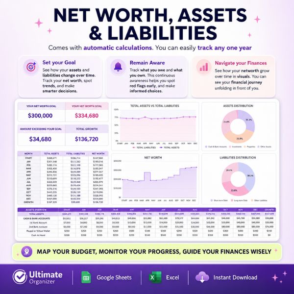 Ultimate Personal Finance Dashboard